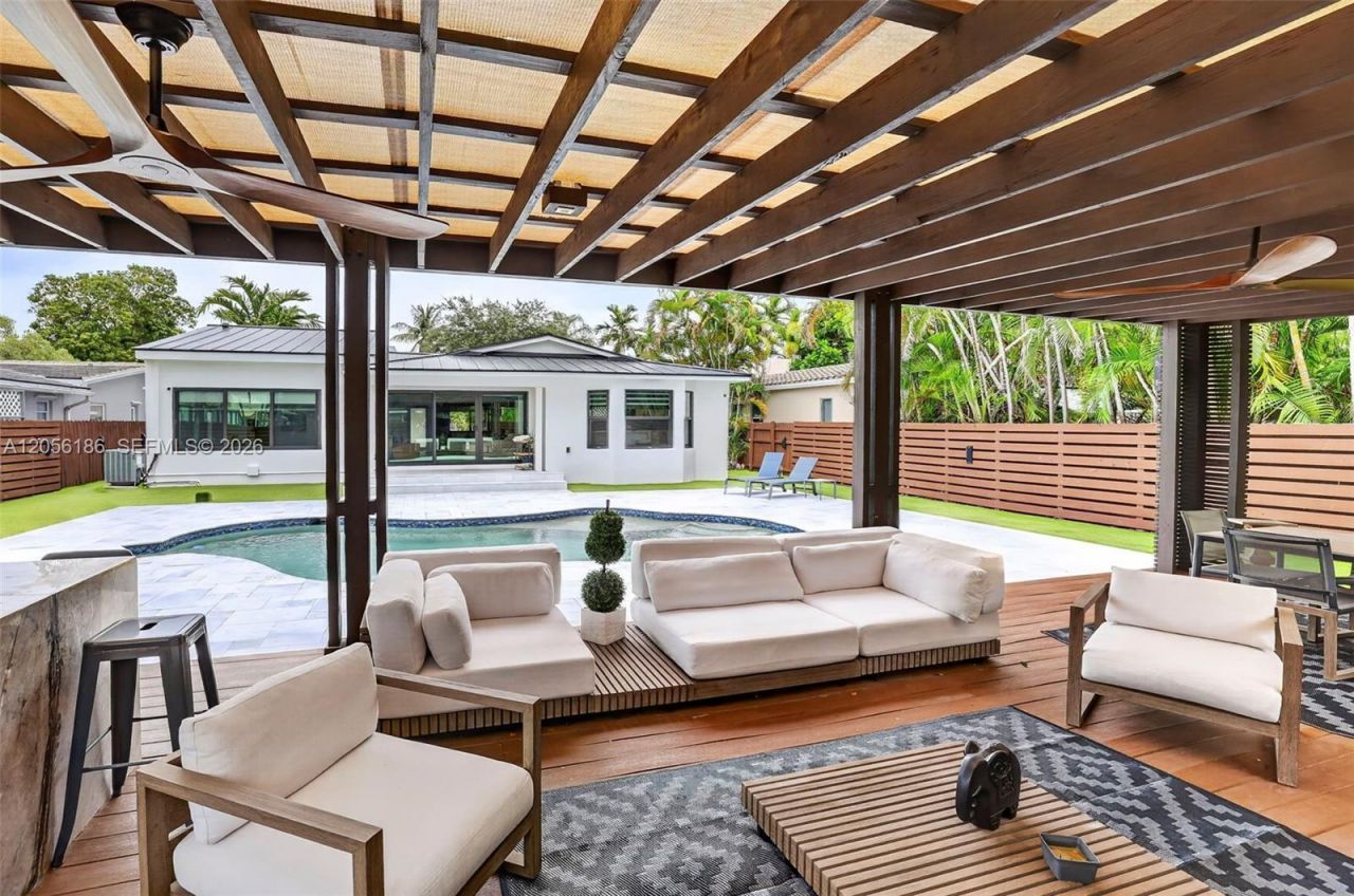 545 NE 9th Ave, Fort Lauderdale, FL 33301 Photo