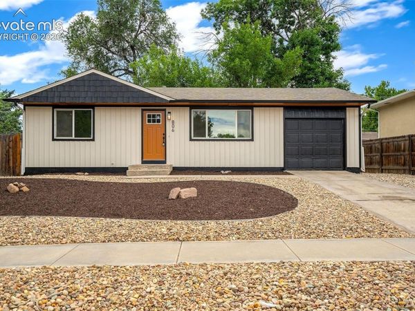806 Querida Drive, Colorado Springs, CO 80909