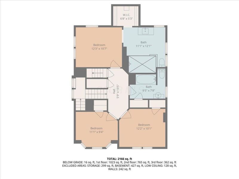 674 S Ohio Avenue, Columbus, OH 43205 Photo 39