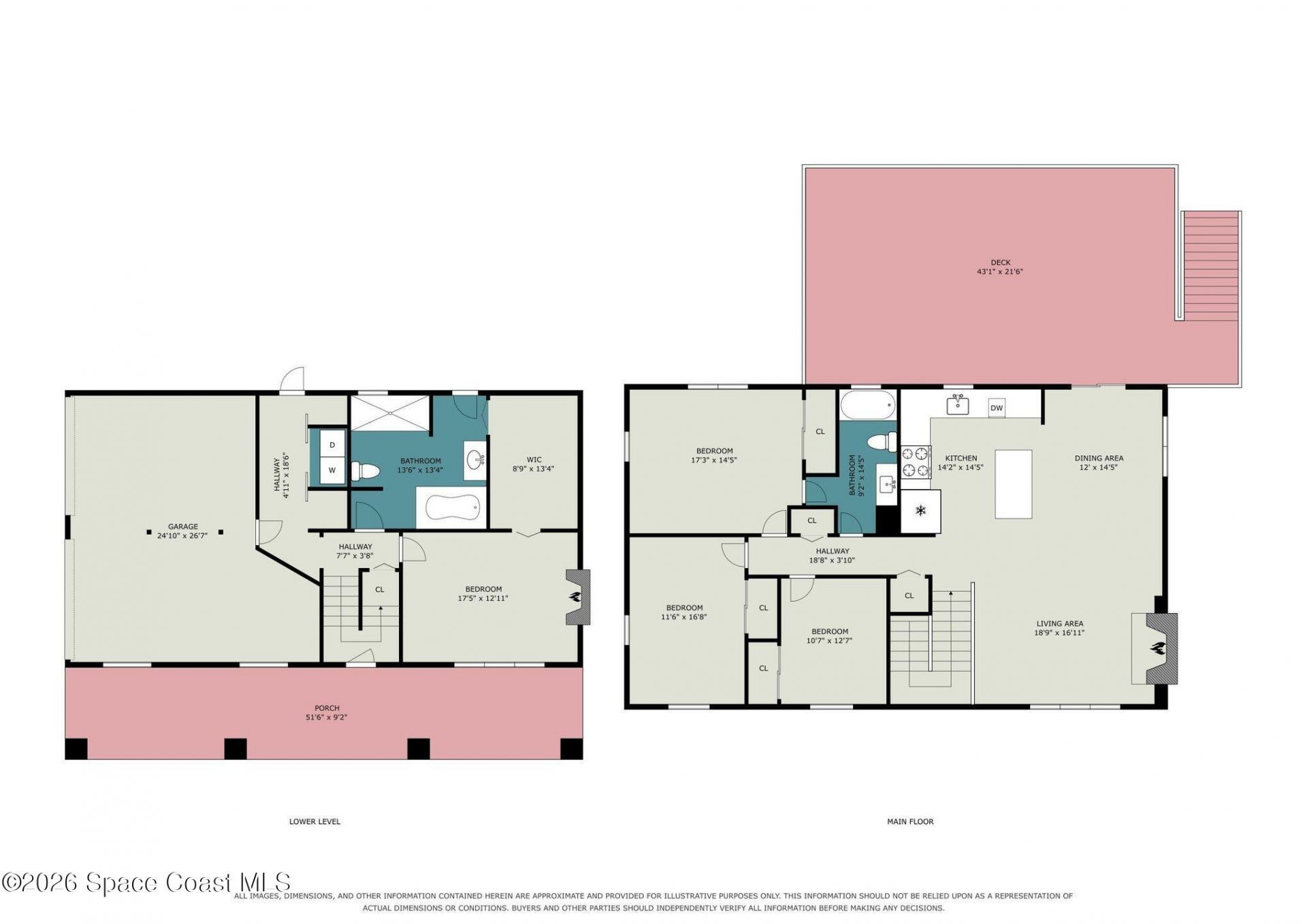 1105 Pawnee Terrace, Indian Harbor Beach, FL 32937 Photo