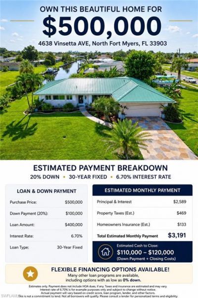 4638 Vinsetta Ave, North Fort Myers, FL 33903 Photo