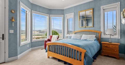5885 Pala Mesa Drive, Sparks, NV 89436 Photo