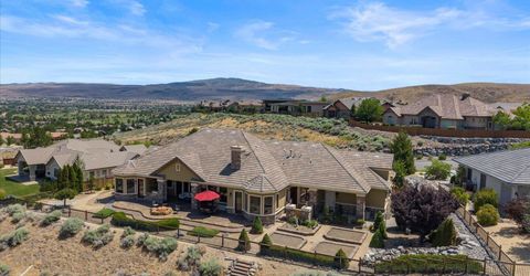 5885 Pala Mesa Drive, Sparks, NV 89436 Photo