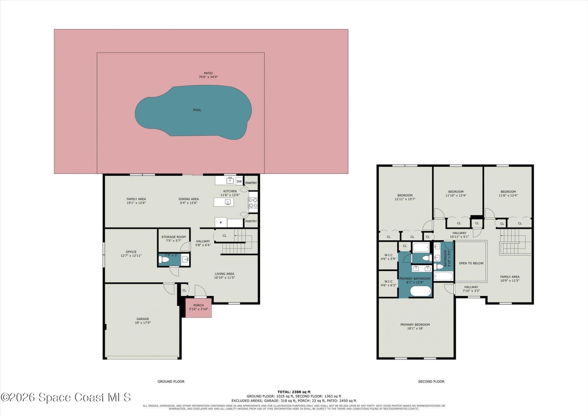 6101 Corning Road, Cocoa, FL 32927 Photo
