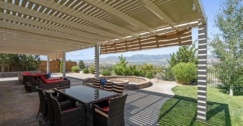 10455 Gold Mine Drive, Reno, NV 89521 Photo