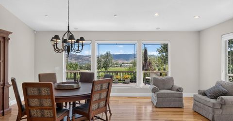 12710 Fieldcreek Lane, Reno, NV 89511 Photo