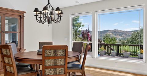 12710 Fieldcreek Lane, Reno, NV 89511 Photo