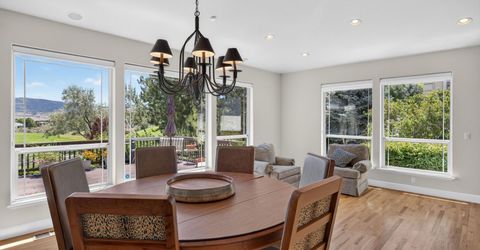 12710 Fieldcreek Lane, Reno, NV 89511 Photo