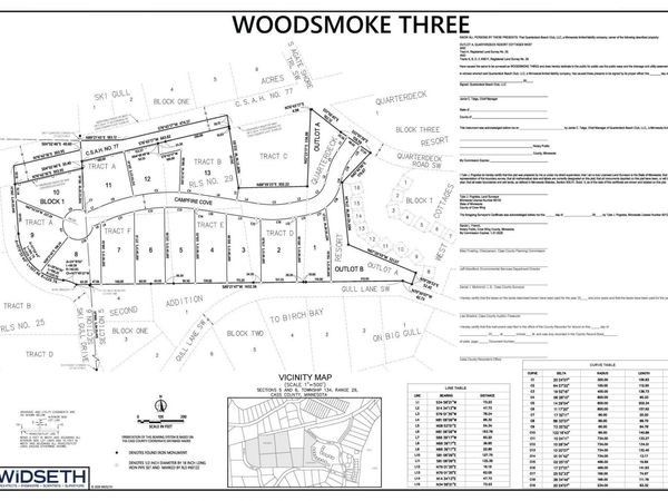 Quarterdeck Lot 1, Block 1 Woodsmoke III TBD , Nisswa, MN 56468