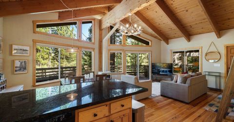 12500 Lausanne Way, Truckee, CA 96161 Photo