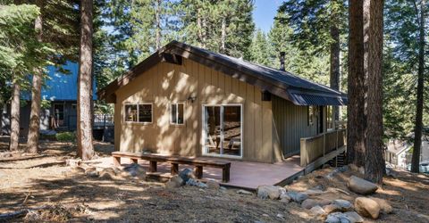 12500 Lausanne Way, Truckee, CA 96161 Photo