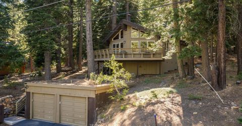 12500 Lausanne Way, Truckee, CA 96161 Photo