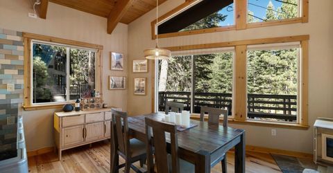 12500 Lausanne Way, Truckee, CA 96161 Photo