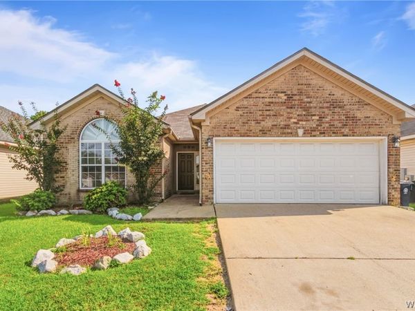 4427 20TH Street, Northport, AL 35476