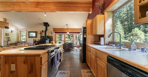 10184 Somerset Drive, Truckee, CA 96161 Photo