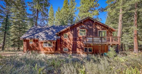 10184 Somerset Drive, Truckee, CA 96161 Photo