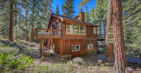 10184 Somerset Drive, Truckee, CA 96161 Photo
