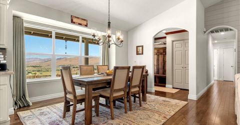 14455 N Red Rock Road, Reno, NV 89508 Photo