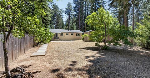 1875 10th Street, South Lake Tahoe, CA 96150 Photo