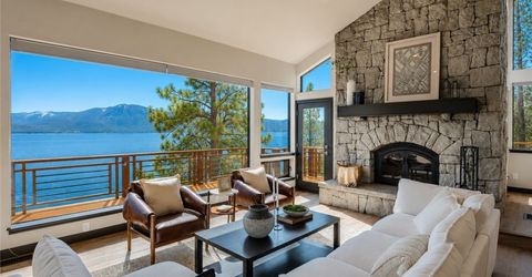 250 Northlake Circle, Crystal Bay, NV 89402 Photo