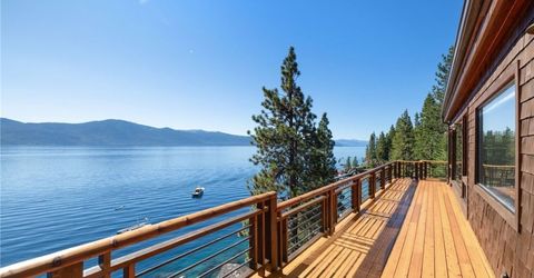 250 Northlake Circle, Crystal Bay, NV 89402 Photo