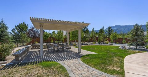 15100 Chateau Avenue, Reno, NV 89511 Photo