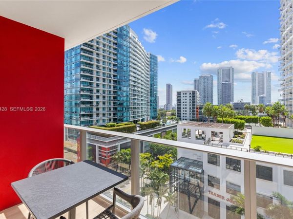 90 NE 32nd street, Unit 910, Miami, FL 33127