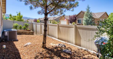 2201 Dominic Drive, Reno, NV 89521 Photo