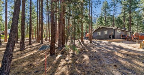1506 Bonita Road, South Lake Tahoe, CA 96150 Photo