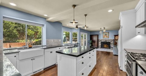 1115 Riverberry Drive, Reno, NV 89509 Photo