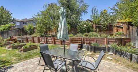 1115 Riverberry Drive, Reno, NV 89509 Photo