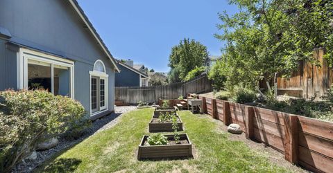 1115 Riverberry Drive, Reno, NV 89509 Photo