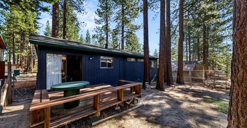 1183 Canarsee Street, South Lake Tahoe, CA 96150 Photo