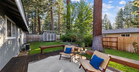 2301 California Avenue, South Lake Tahoe, CA 96150 Photo