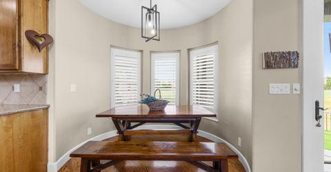 2880 Friar Rock Court, Sparks, NV 89436 Photo