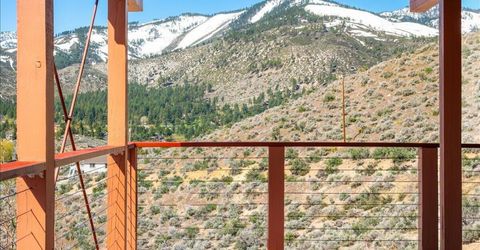 580 Duck Hill Road, Washoe Valley, NV 89704 Photo