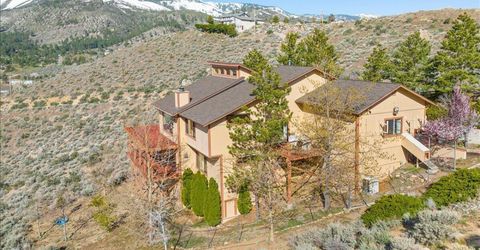 580 Duck Hill Road, Washoe Valley, NV 89704 Photo