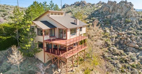 580 Duck Hill Road, Washoe Valley, NV 89704 Photo