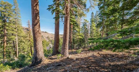14 The Palisades Unit #4, Kirkwood, CA 95646 Photo