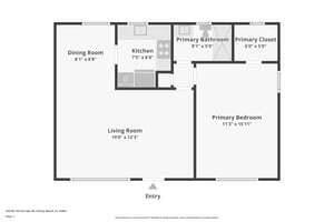 426 NE 7th Avenue, Unit 2B, Delray Beach, FL 33483 Photo