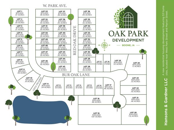 737 Red Oak Lane, Boone, IA 50036