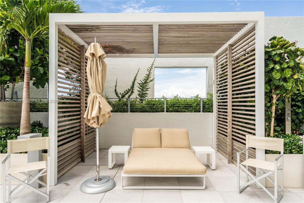 450 Alton Rd , Unit 1906, Miami Beach, FL 33139 Photo