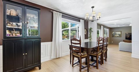 975 Joshua Drive, Reno, NV 89509 Photo