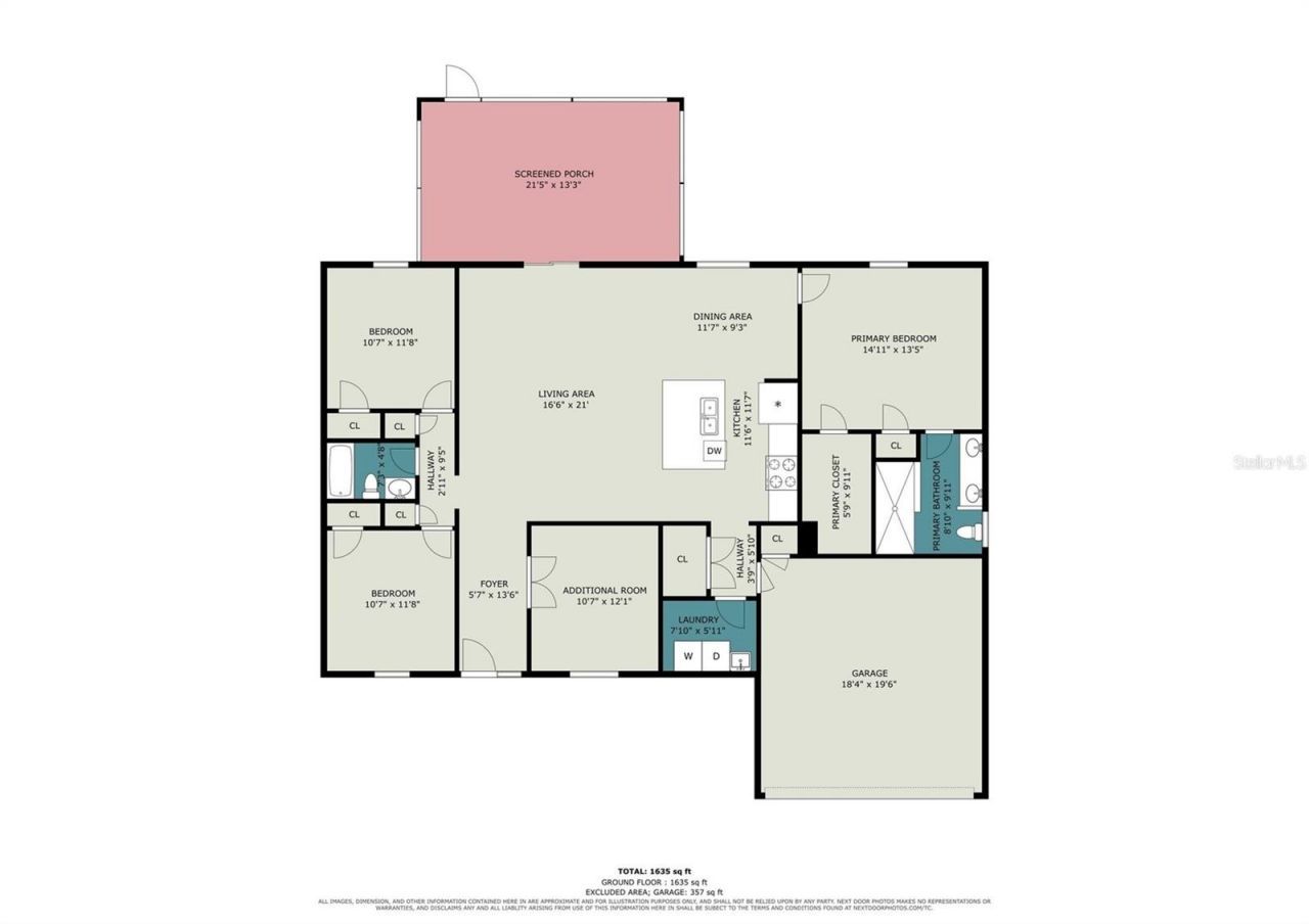 427 SE Flagler Rd , Palm Bay, FL 32909 Photo