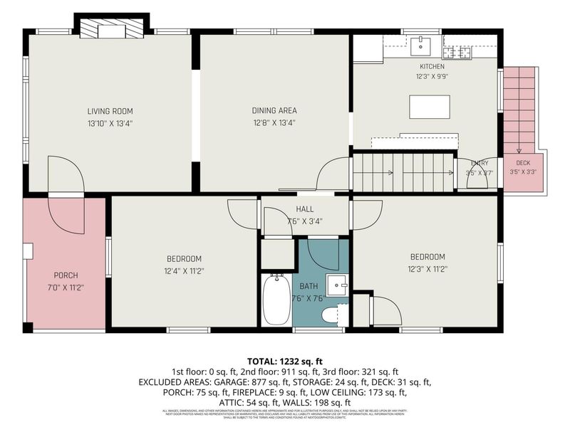 402 Linden Avenue, Southgate, KY 41071 Photo 28