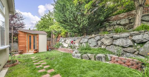 2662 Longridge Drive, Carson City, NV 89706 Photo