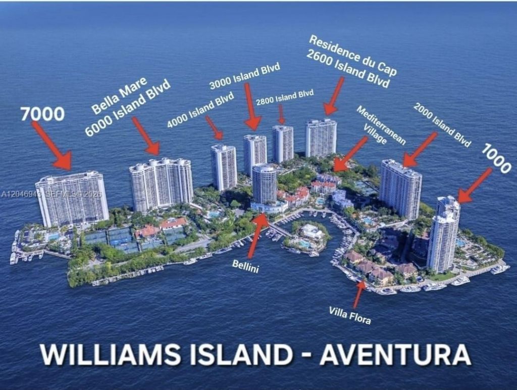 1000 W Island Blvd, Unit 1206, Aventura, FL 33160 Photo