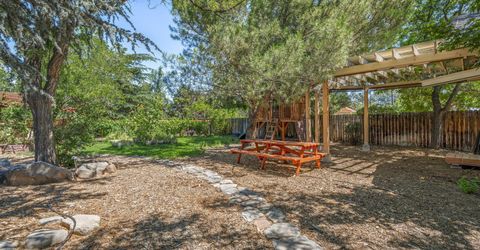 625 Grand Canyon Boulevard, Reno, NV 89502 Photo
