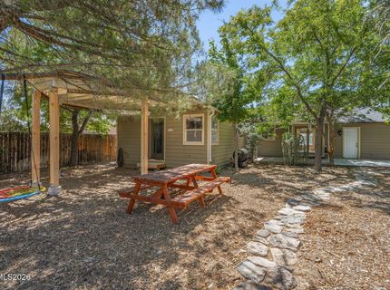 625 Grand Canyon Boulevard, Reno, NV 89502 Photo