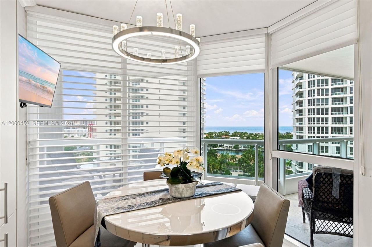 21205 Yacht Club Dr, Unit 1502, Aventura, FL 33180 Photo